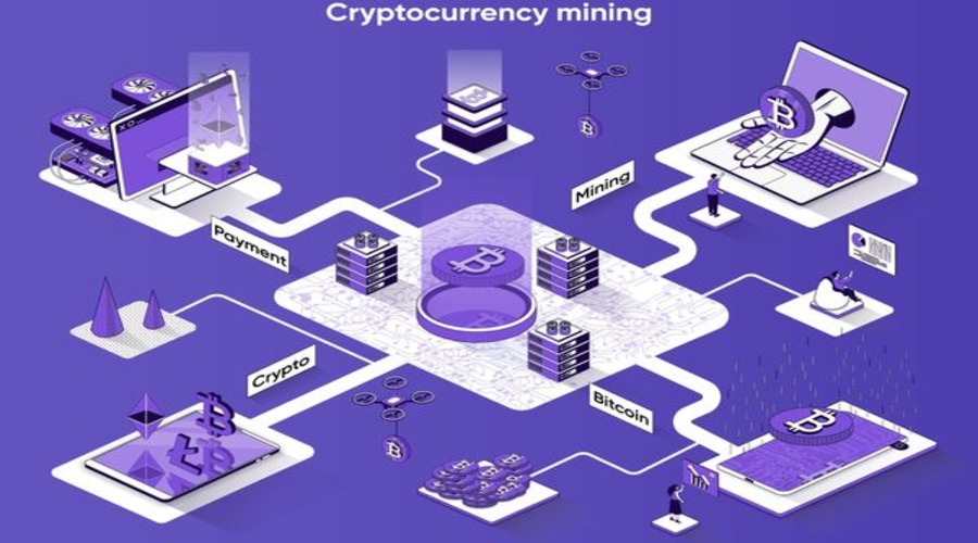 The Potential of Energy Recovery Systems in Cryptocurrency Mining Facilities